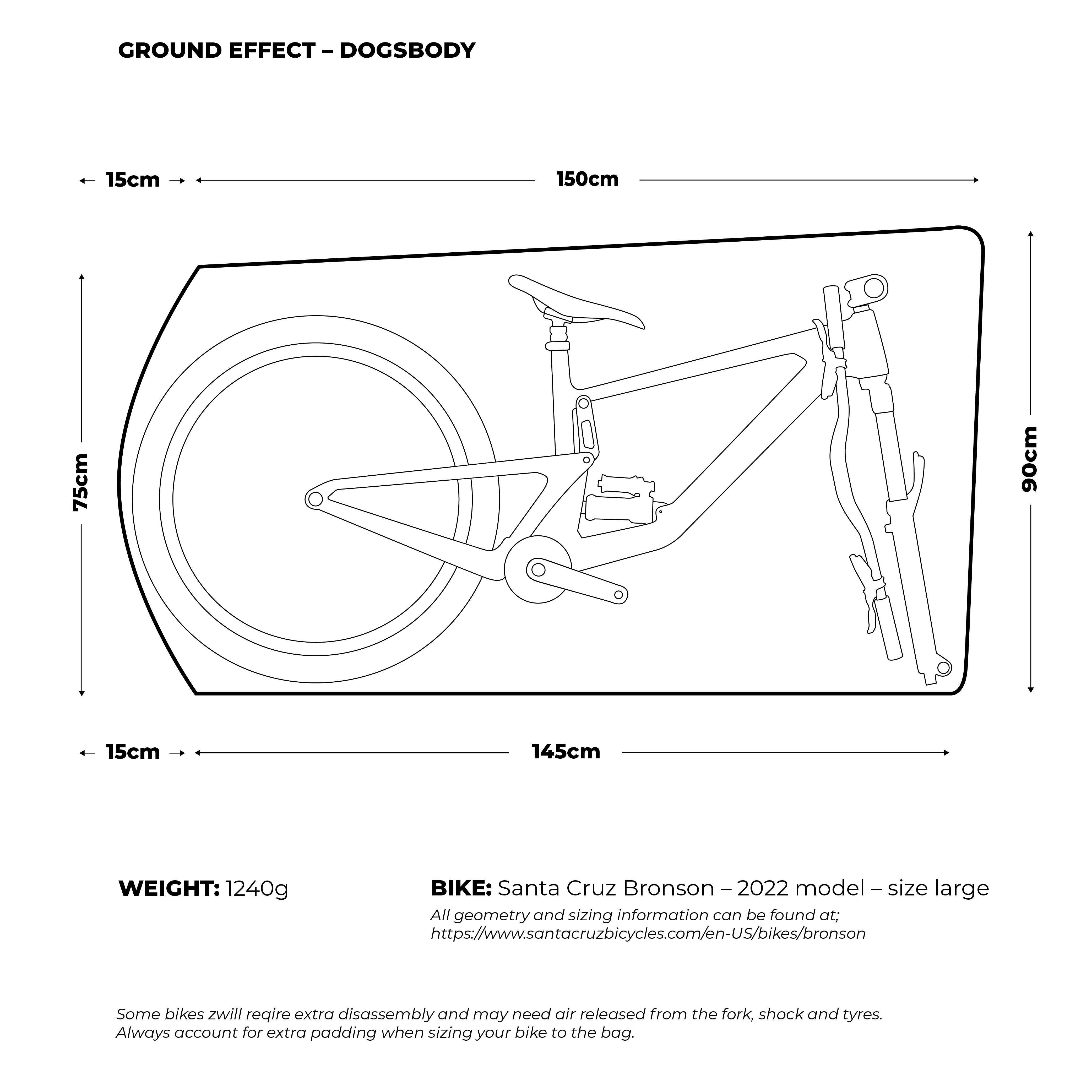 Dogsbody