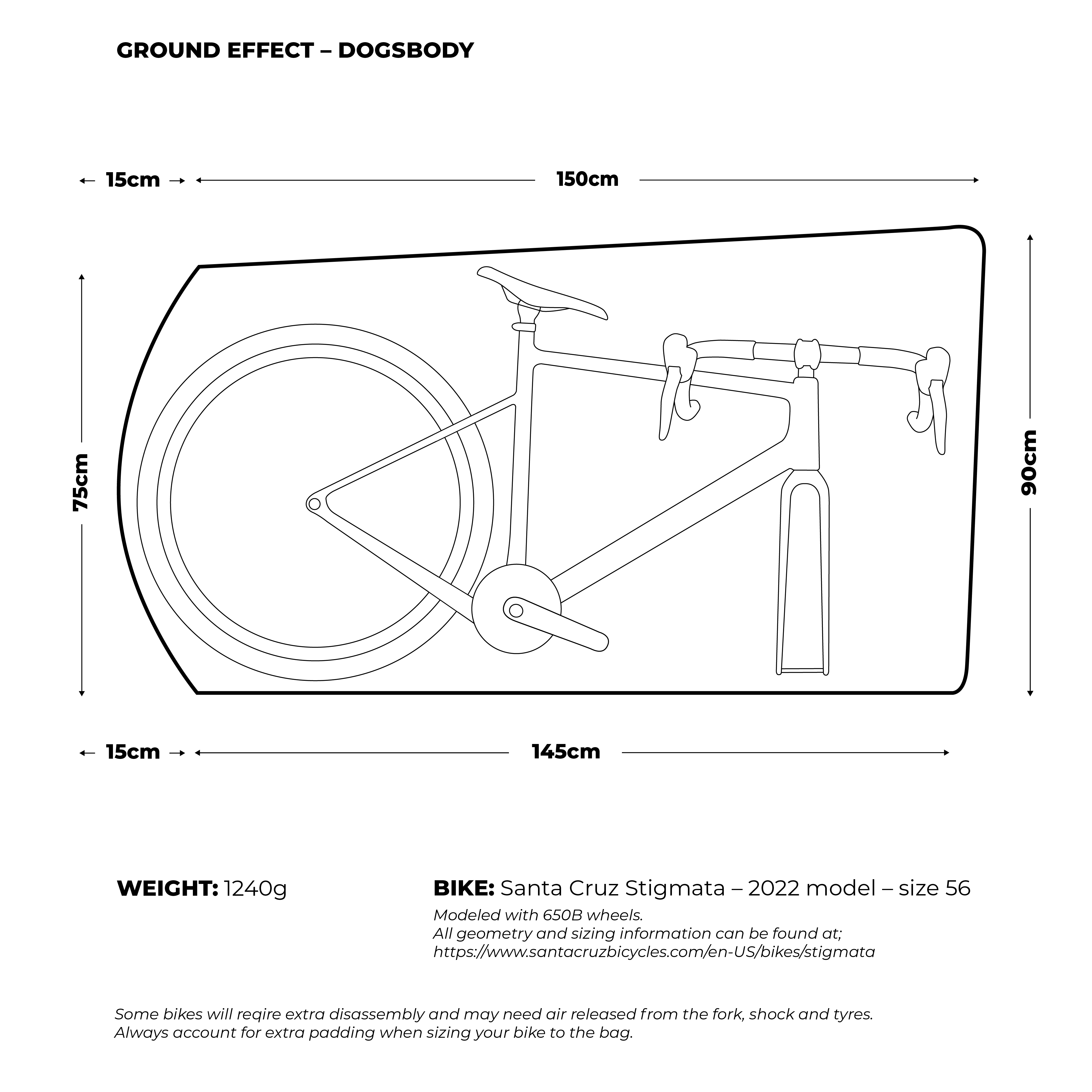 Dogsbody