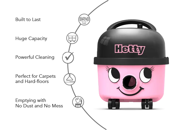 Numatic Hetty Vacuum Cleaner 160 Compact Canister