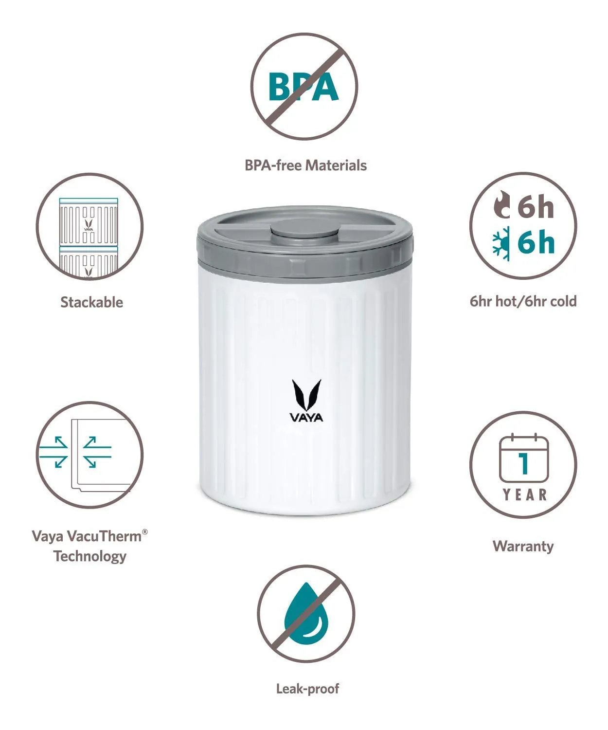Preserve 300ml   500ml White with GoBag Blue