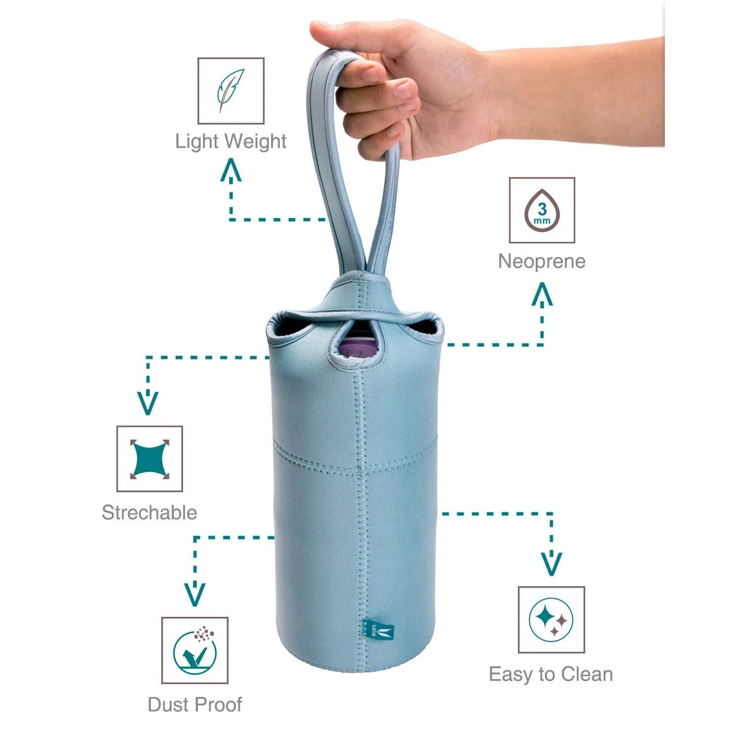 Preserve 300ml   500ml White with GoBag Blue