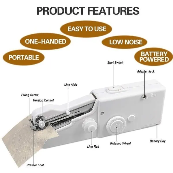StitchEZ™ - Portable Sewing Machine